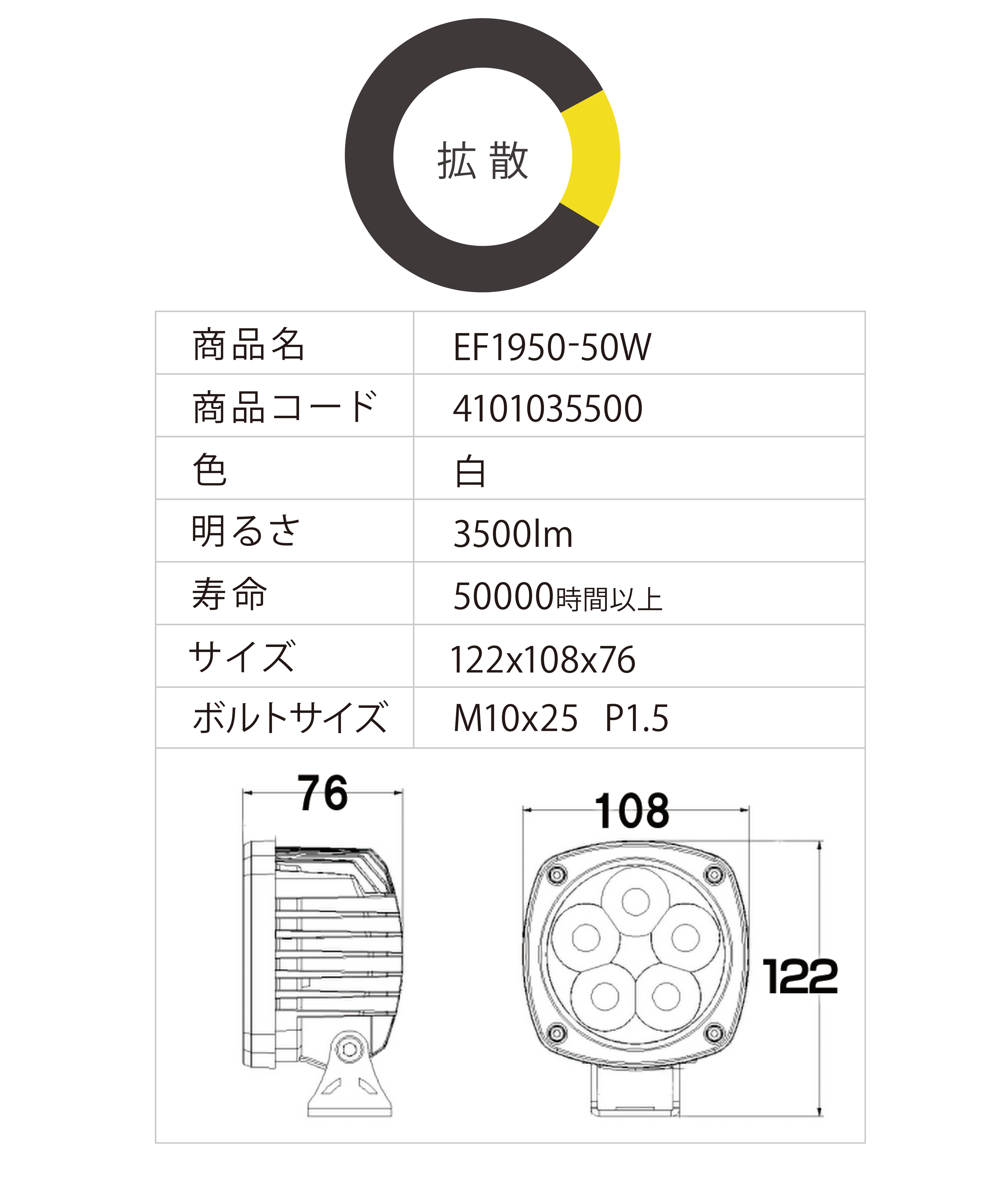 コマツ　LEDライト 4個セット　作業灯　ワークライト　EF-1950 50W LEDワークライト （9-32V） | LEDライト | Platformパーツ