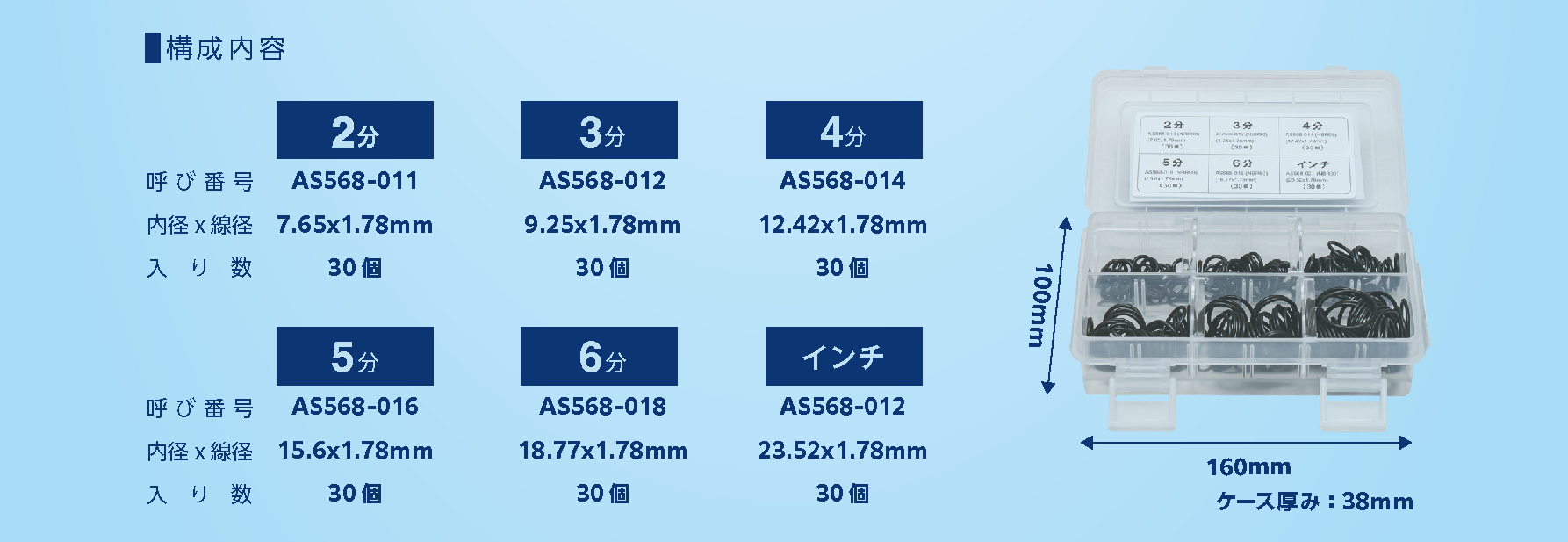 アタッチメント用　Oリングキット　建設機械　油圧機器　ORS