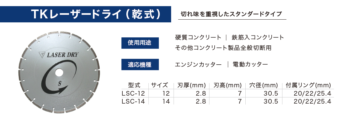 ダイヤモンドブレード　切削工具　アスファルト,　コンクリート