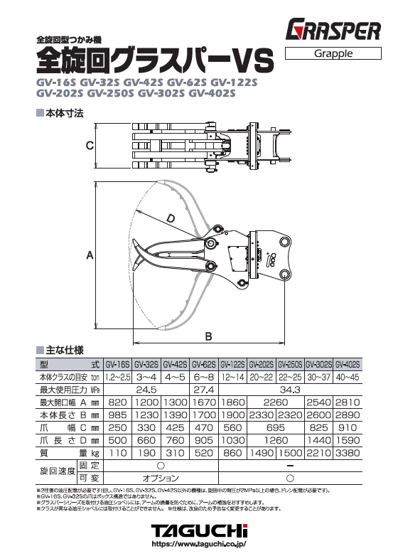 0.45用全旋回グラスパー GV-122S 新車 【数量限定特価品】 | アタッチメント,フォーククロー | Platformパーツ