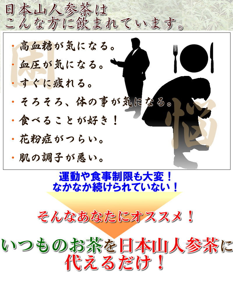 日本山人参茶（ヒュウガトウキ茶）は、こんな方に飲まれています。