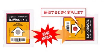 ティルトウォッチ（TiltWatch XTR）の仕組み｜転倒・横積みが発生するとインジケーターが変色する傾斜検知ラベル