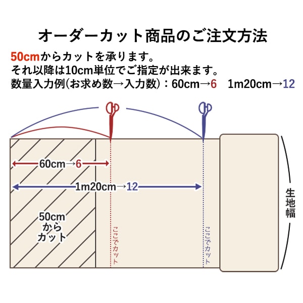 素材/材料生地幅x300cm アーカイブギンガム　タナローン　マルチカラー　生地