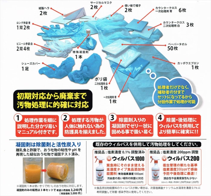 汚物処理キット - 避難用具