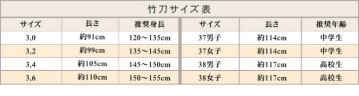 超特価・数量限定】普及型床仕組竹刀28～38（幼年～高校）※こちらの商品は銘彫り出来ません | 剣道,桂竹竹刀 | 東山堂