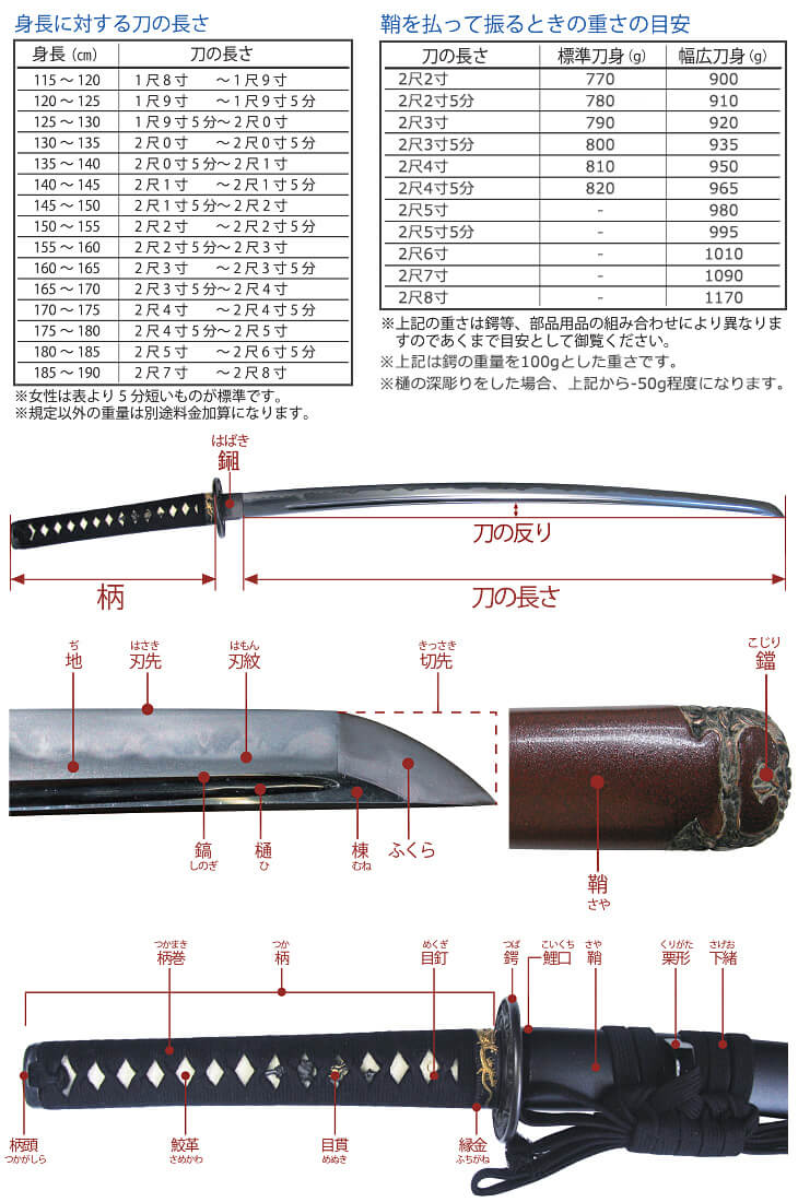 Ｍ035 ゼッケン留め白色８個