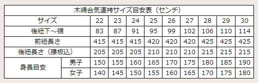 木綿合気道袴サイズ目安表