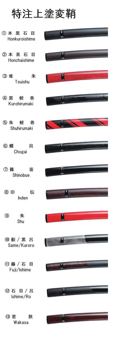 名品　江戸期　黒蝋塗脇差鞘　緑漆柾目塗脇差鞘　木製つなぎ　下げ緒　柄付　黒鞘　全長48㎝　つなぎ　刃長39㎝　拵え製作に 拵の種類の見分け方／ホームメイト