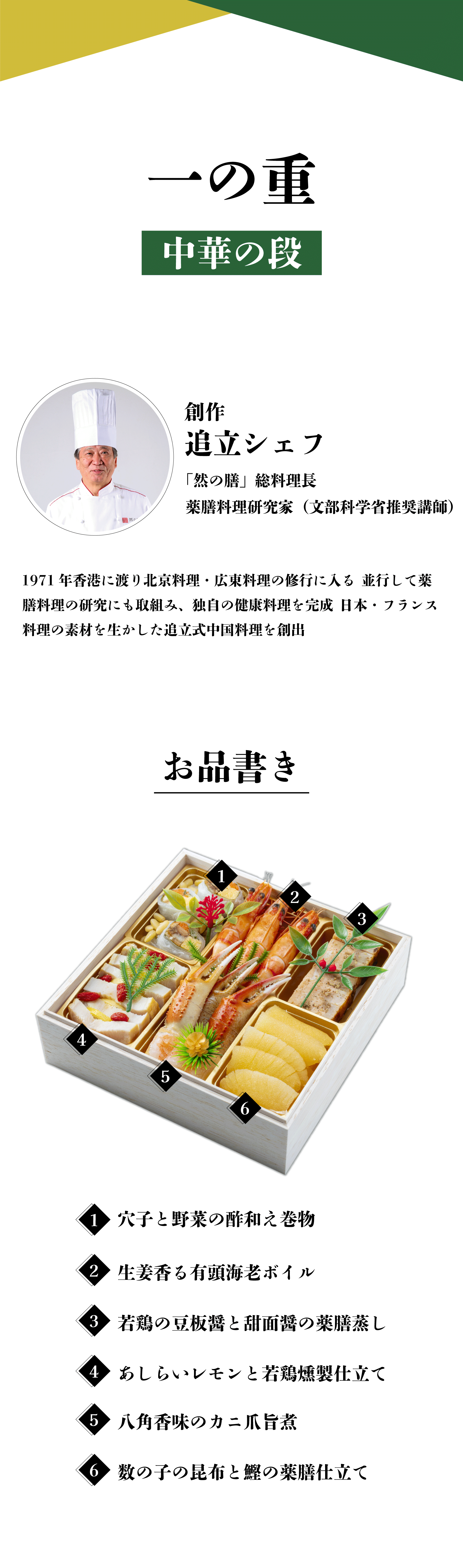 一の重 中華の段 創作 追立 久夫シェフ 「然の膳」 総料理長 藥膳料理研究科(文部科学省推奨講師) 1971年香港に渡り北京料理・広東料理の修行に入る 並行して薬膳料理の研究にも取組み、独自の健康料理を完成 日本・ フランス料理の素材を生かした追立式中国料理を創出 お品書き 1.穴子と野菜の酢和え巻物 2.生姜香る有頭海老ボイル 3.若鶏の豆板醤と甜面醤の薬膳蒸し 4.あしらいレモンと若鶏燻製仕立て 5.八角香味のカニ爪旨煮 6.数の子の昆布と鰹の薬膳仕立て