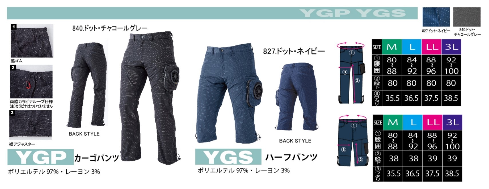 山真製鋸(YAMASHIN) 神風カーゴパンツ ケーブルレスファン YGP-N1-3L-SET ドット・ネイビー 3Lサイズ - 2