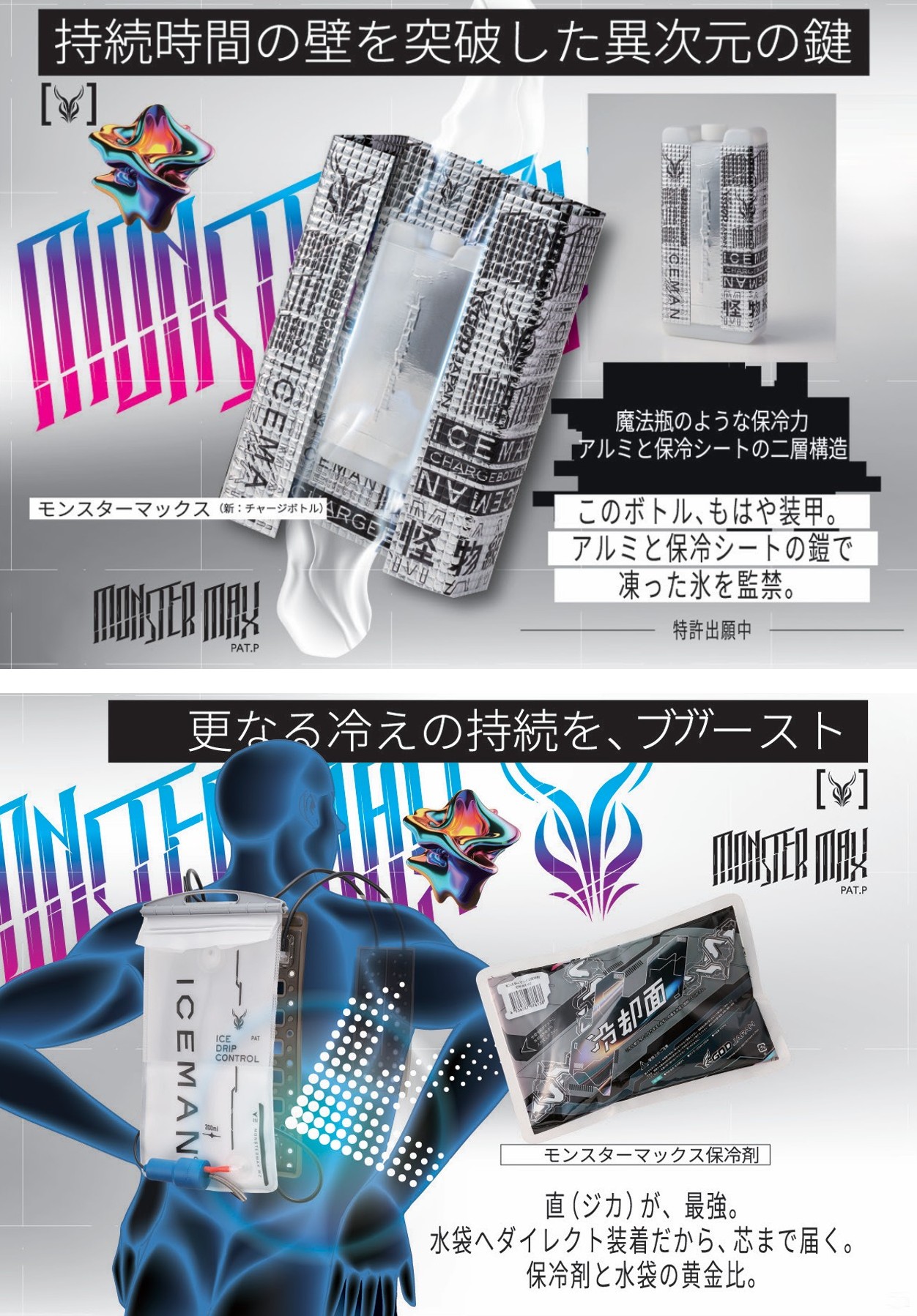 2026 水冷服 ICEMAN PRO-X3 RICH リミテッドモデル ICMPX3R-SET アイス 