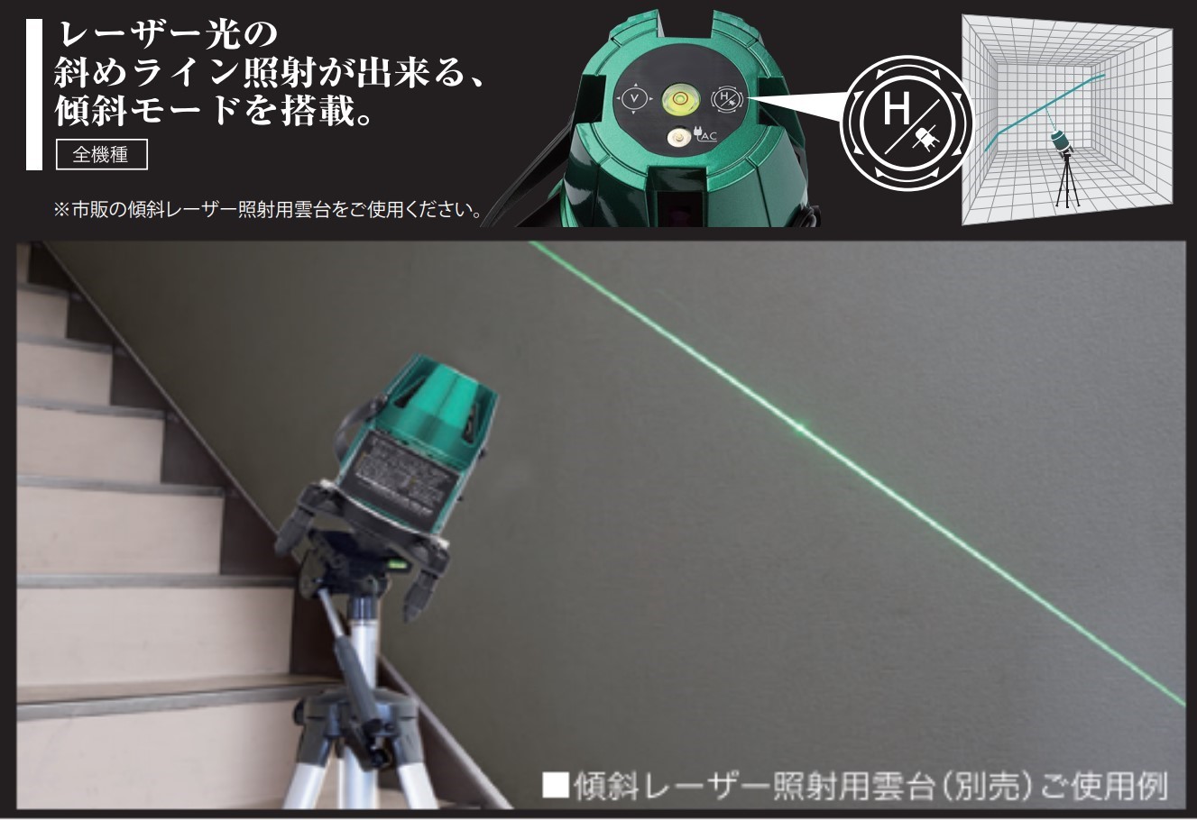 YAMASHIN グリーンレーザー墨出し器 & 受光器 - メンテナンス