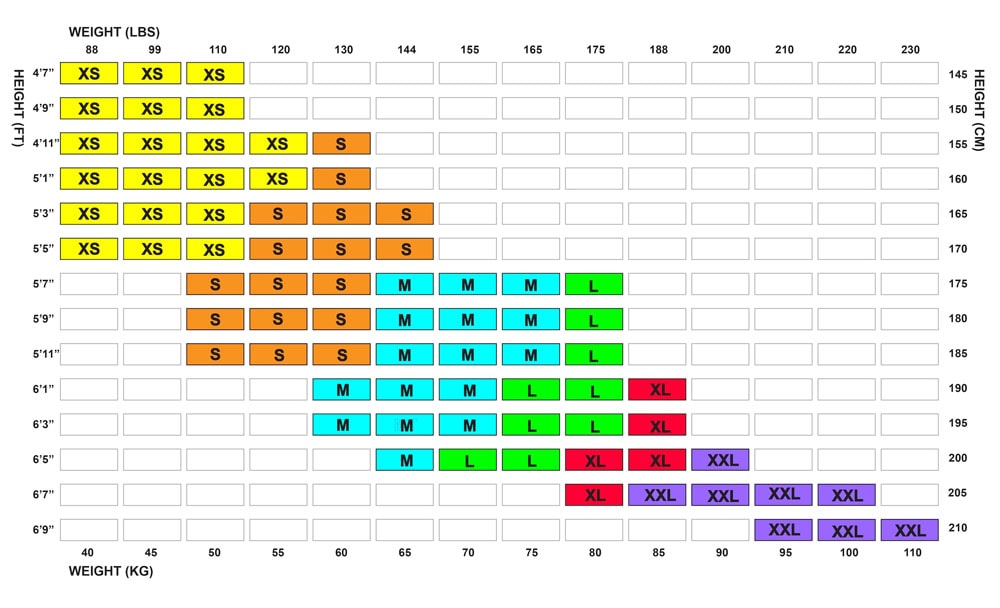 新品未使用　Zoot トライアスロンスーツ　サイズM Zoot サイズ表