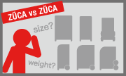 ZUCA vs ZUCA